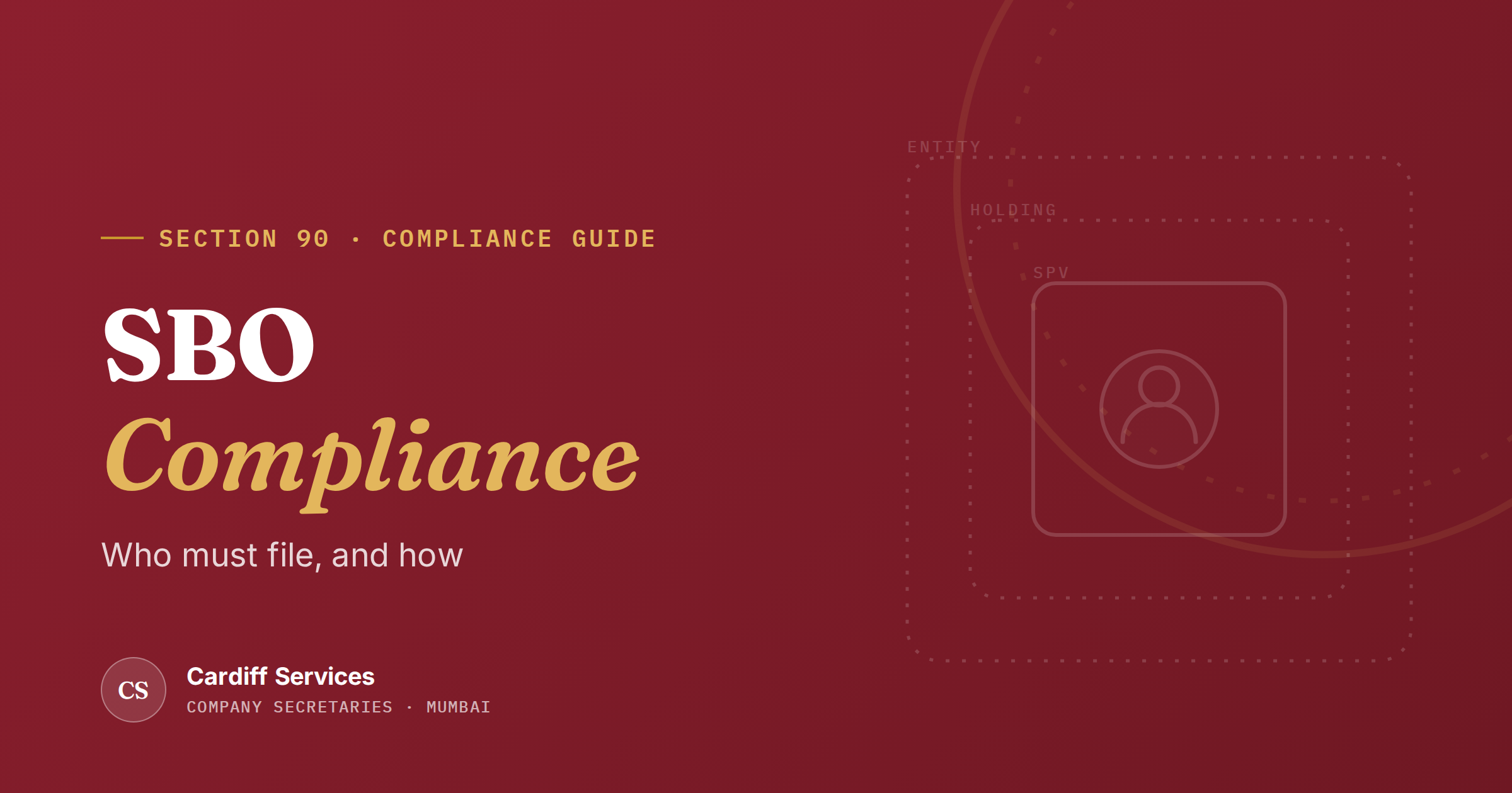 SBO Compliance Under Section 90: Who Must File and How
