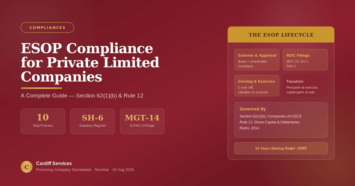 DIR-3 KYC Deadline Miss Hone Par Kya Hoga? Penalties, Last Date Aur Filing Process